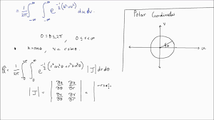 The gaussian integral is dened to be: Integrating Normal Density Function Youtube