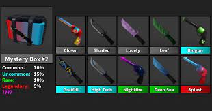 Roblox murder mystery 2 mm2 candy godly knifes and guns. Category Crates Murder Mystery 2 Wiki Fandom