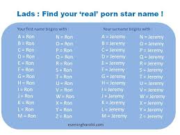 This is an alphabetical list of notable female movie actors with a last name that begins with the letter e or f. What Is Your Real Porn Star Name The Evening Harold Facebook