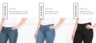 Perut buncit memang salah satu penyebab perempuan menjadi kurang percaya diri. Cewek Wajib Tahu Inilah 5 Cara Berpakaian Supaya Perut Buncit Bisa Tersamarkan