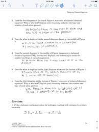 Similarly, chemists classify chemical equations according to their patterns to. Types Of Chemical Reactions Lab 14 Answer Key Types Of Reactions Demo Day