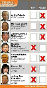 Presiden mahkamah rayuan, tan sri md raus sharif dilantik sebagai ketua hakim negara berkuatkuasa hari ini, menggantikan. Articles 3 1 And 11 4 Still Prevail The Thirteen Million Plus Ringgit Guy Rambles