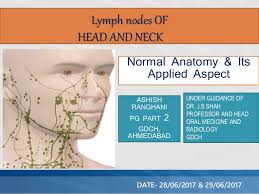 Lymphadenopathy is a clinical feature of several different types of pathology including infections, lymphomas, leukaemias and local metastatic malignancy. Lymph Nodes Of Head Neck Normal Anatomy And Its Applied Aspect