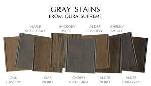 For a gray kitchen, choose island colors like black, charcoal gray, or white. The Popularity Of Gray Continues To Grow At Dura Supreme Cabinetry Dura Supreme Cabinetry