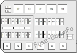 Under Hood Fuse Box Diagram Ford Contour 1999 2000 Ford Contour Fuse Box Contour