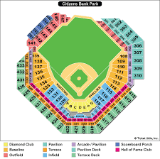 Citizens Bank Park Gate Map