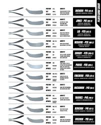 hockey stick blade chart bauer p30 hockey stick blade curve