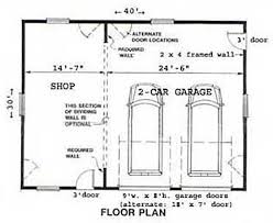 Detached garage plans provide way more than below you'll discover garage plans for each of the above scenarios and more. Wiring Diagram Two Car Garage Wiring Diagrams For Electric Motors Bestwirings Au Delice Limousin Fr