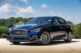 All prices are manufacturer's suggested retail price (msrp). 2020 Infiniti Q50 Review Trims Specs Price New Interior Features Exterior Design And Specifications Carbuzz