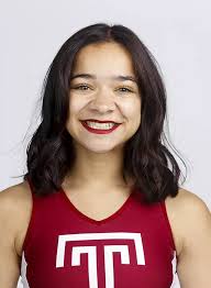 2022-23 Cheerleading Roster