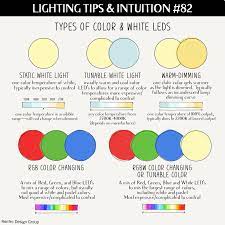 Lighting Tips Intuition 82 Types Of Color And White Led Lighting Renfro Design Group Light Architecture Architectural Lighting Design Warm And Cool Colors