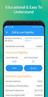 Calculate rates and apply for the best housing loans in malaysia. Syncteq Development Posts Facebook