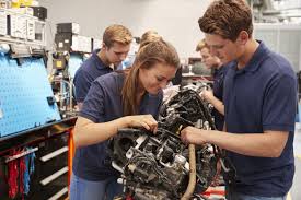 Best Mechanical Engineering Colleges In Hyderabad Mechanical Engineering Engineering Colleges Engineering