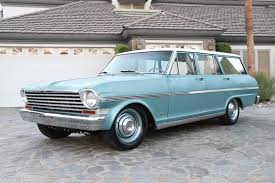 Image result for Azure Aqua 1963 Nova
