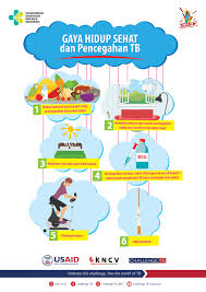 Jan 27, 2021 · tangerang &mldr; Berikut 15 Gambar Hidup Sehat Viral