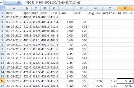 Understand the cash flow statement for inditex (ind.de diseno textil s (itxn.mx), learn where the money comes from and how the company spends it. Intext Mx Cash Understand The Cash Flow Statement For Intel Corp Intc Mx Learn Where The Money Comes From And How The Company Spends It