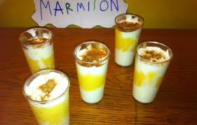 Creme De Citron Au Mascarpone Recette En 2020 Recette Creme Creme Au Citron Creme Citron Mascarpone