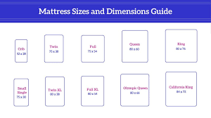 Compare mattress sizes and decide which is best for you. Mattress Sizes And Dimensions Eachnight