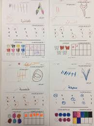 ورقة عمل الأرقام من ١ ١٠ رياضيات أرقام تمهيدي Paper Crafts For Kids Teach Arabic Bullet Journal