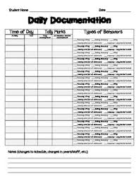Daily Behavior Tracking Sheet Worksheets Teaching