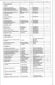 Informasi terbaru tentang cpns 2021 diawali dengan membahas banyaknya formasi yang akan tersedia, serta seluruh kepastiannya akan diumumkan untuk pekerjaan dibidang analisa imigrasi, dibutuhkan sarjana dari beberapa jurusan. Rekrutmen Cpns Provinsi Sulawesi Tenggara Tahun Anggaran 2018 131 Formasi Rekrutmen Lowongan Kerja Bulan Juni 2021