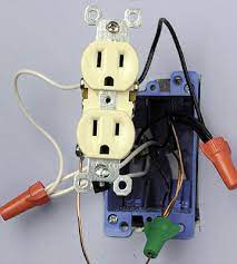 You can always replace a standard receptacle with a gfci receptacle. How To Install A Receptacle Better Homes Gardens