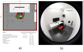 Maybe you would like to learn more about one of these? Test Cell A Schematic Plant B Real Photo Download Scientific Diagram