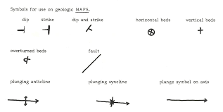 Geologic Illustrations