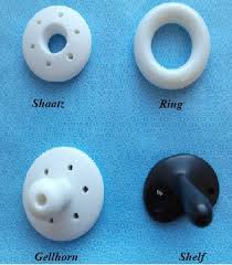 Image result for Pessary