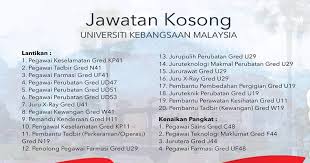 Ukm bangi view from street. Jawatan Kosong Di Universiti Kebangsaan Malaysia Ukm Jobcari Com Jawatan Kosong Terkini