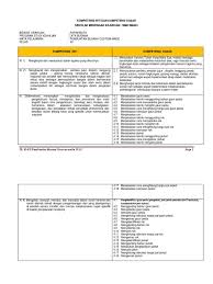 Belanja rpp smk mak produktif jurusan keperawatan farmasi tata busana tata boga mekanik otomotif kurikulum 2013 revisi 2018. C3 Ki Kd Pembuatan Busana Custom Made