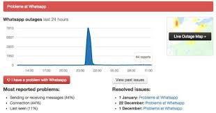 Please resolve this issue asap breakup karvaoge kya #whatsappdown #whatsapp @whatsapp. Whatsapp Crashed Worldwide Last Night Was Down For 1 Hour Due To Billions Of Messages Overload