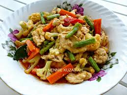 Untuk pembuatan daging paprika jeruk ini silahkan tambahkan kecap manis, lada halus, garam larutan tepung maizena serta kaldu. Resepi Daging Paprik Simple Resepi Merory Sedap Betul