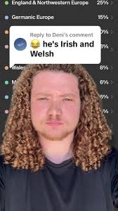 Replying to @Deni Hope this helps 🖤 #greenscreen #hair #hairtok #hairstyle  #black #white #blacktiktok