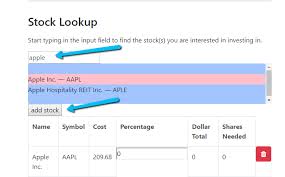 Stock Share Percentage Calculator Free Stock Trading Tool