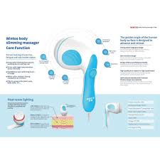 Kulai 3064, jalan merbau 10, bandar putra, 81000 kulai johor. Slimming Massager Health Beauty Skin Bath Body On Carousell