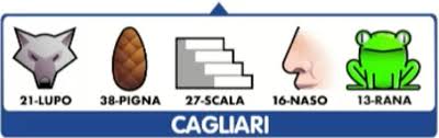 Novitá per il gioco del lotto: Estrazione Del Lotto Del 18 Febbraio 2021 Superenalotto 10elotto