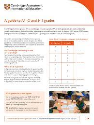 We did not find results for: Igcse 9 1 Grading Factsheet Qualifications Statistics Of Education