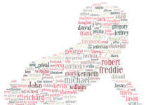 In vechiul testament, el este al doilea fiu al lui adam si eva, ucis din invidie de catre fratele sau, cain. Semnificatia Numelui Net Originea Si Semnificatia Numelui