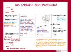 Check spelling or type a new query. Postkarten Schreiben Archive Blog Bildung Leben Mit Innovativem Unterrichtsmaterial