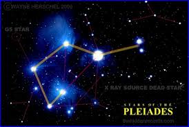 Image result for star pleiades