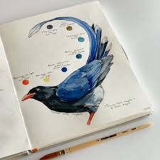 Professional Watercolour Brush Cruelty Free Vegan Etsy Bright Art Watercolor Paintings For Beginners Bird Drawings