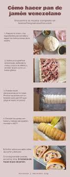 Como Hacer Pan De Jamon Venezolano Receta Paso A Paso Pandejamon Cocinavenezolana Bizcochosysancochos Pan Con Jamon Receta Pan De Jamon Recetas De Comida