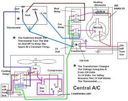Central ac relay wiring diagram. Ac Wiring Diagram For Pc Download And Run On Pc Or Mac
