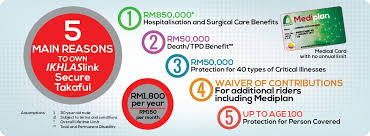 0166999129 (9am hingga 10pm, isnin hingga ahad) web rasmi bjak: Medical Card Mediplan Takaful Ikhlas Rahsia Takaful
