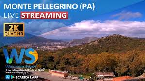 Quartieri, frazioni, località o luoghi del comune di palermo. Ws Cam Carini Live Webcam Panoramica Nord Youtube