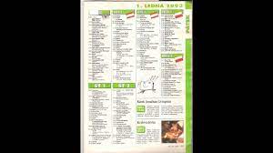 Úterní program olympijského vysílání na čt sport startuje už dnes krátce před půlnocí. Ct 3 Tv Program 1 1 1993 Youtube