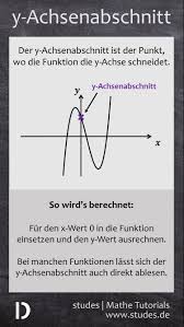 Pin Von Bianca Schade Auf Mathe In 2020 Mathe Mathe Formeln Nachhilfe Mathe
