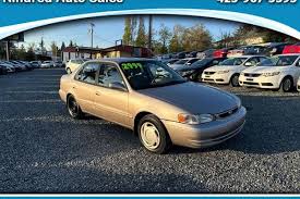 Image result for Blue 1998 CIL