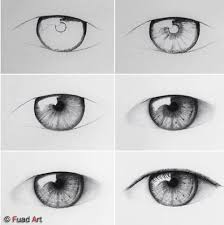 Tuto Pour Les Yeux Yeux Dessin Dessin Des Levres Dessin Visage